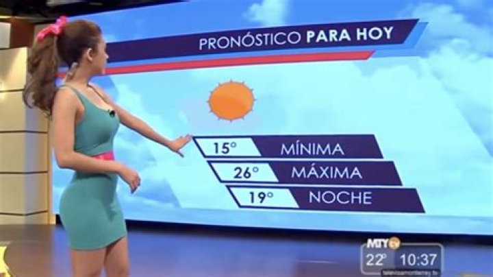 Is Yanet Garcia Single? Everything You Need to Know About the Weather Icon&rsquo;s Relationship Status
