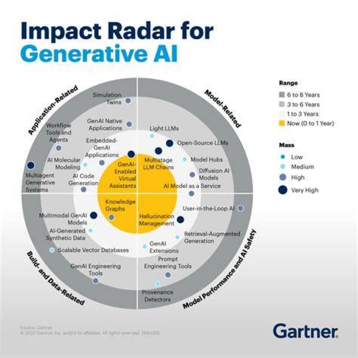 Jackerman: The Rise and Impact of a Digital Innovator