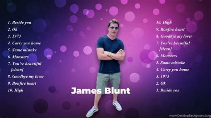 James Blunt: The Heartfelt Songs Inspired by His Wife