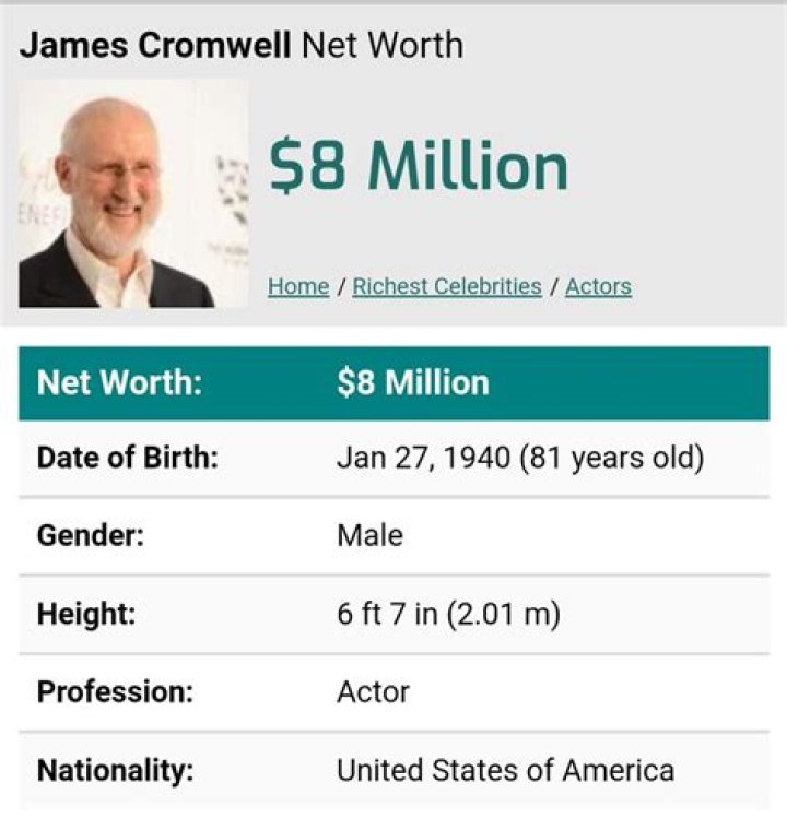 James Cromwell Net Worth: A Deep Dive into the Life and Wealth of the Veteran Actor
