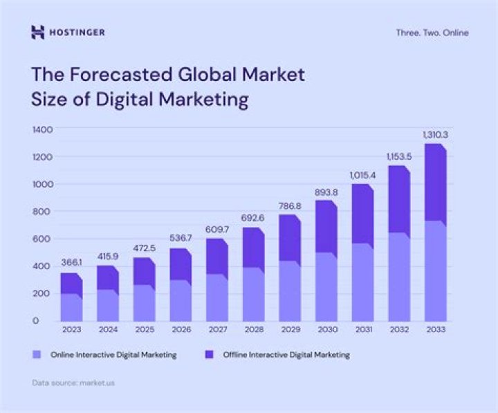 Jarren Agent: The Rising Star in the World of Digital Marketing