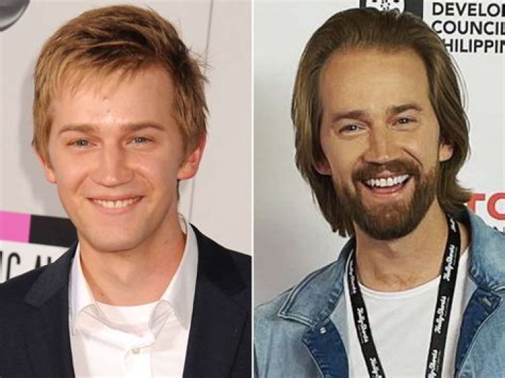 Jason Dolley: A Journey Through His Life and TV Shows