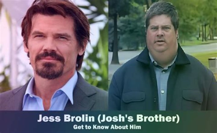 Jess Brolin: The Latest News and Updates