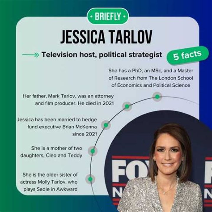 Jessica Tarlov Salary 2024: Latest Insights and Trends