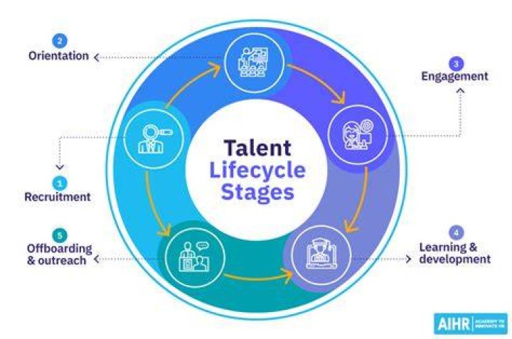 Joe Mendes Winslet: A Journey Through Talent and Resilience