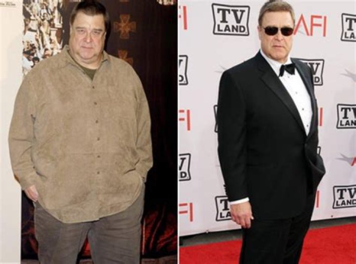 John Goodman Height and Weight: An In-Depth Look at the Actor's Physical Attributes