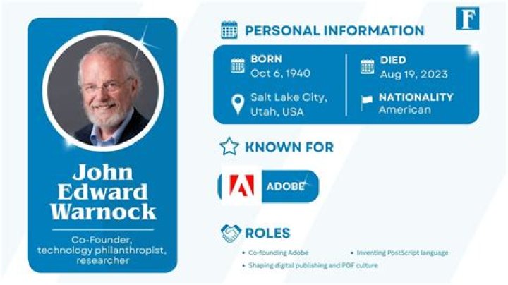 John Warnock Net Worth: A Deep Dive into the Founder of Adobe's Financial Legacy