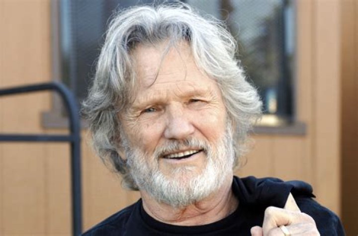 Johnny Robert Kristofferson: Legendary Singer-Songwriter and Actor
