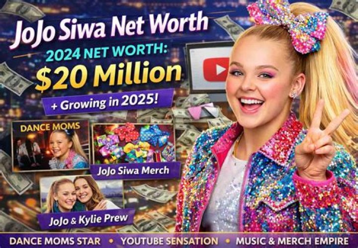 Jojo ASMR Net Worth: A Deep Dive into Earnings and Impact