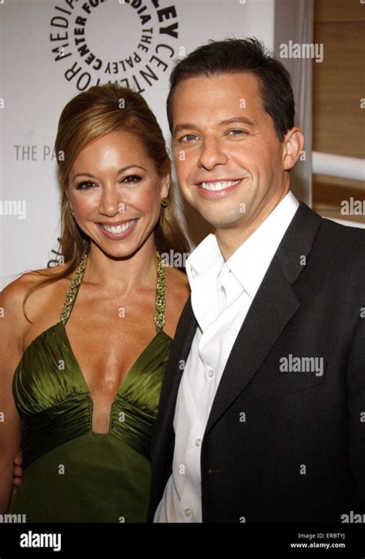 Jon Cryer Wife: A Deep Dive into the Life of the Actor and His Partner