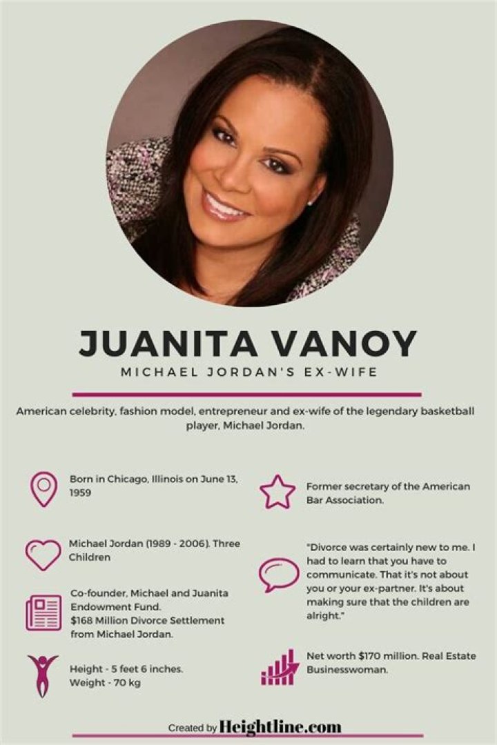 Juanita Vanoy: An Inspiring Life Beyond the Spotlight