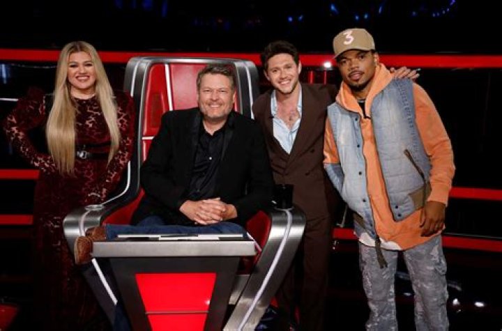 Judges on The Voice This Season: A Complete Overview