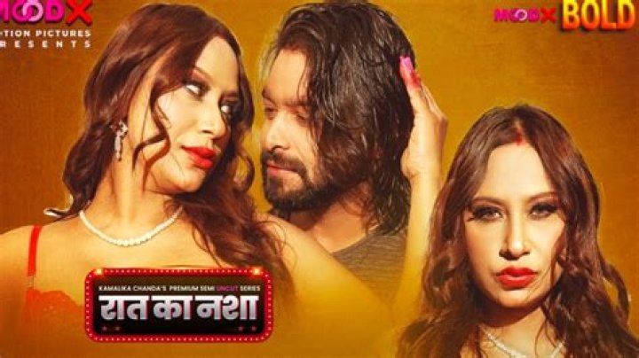 Kamalika Chanda: The Rising Star of Indian Television