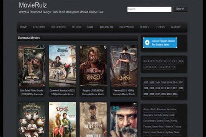 Kannada Movierulz 2024: Your Ultimate Guide to Kannada Movies Online