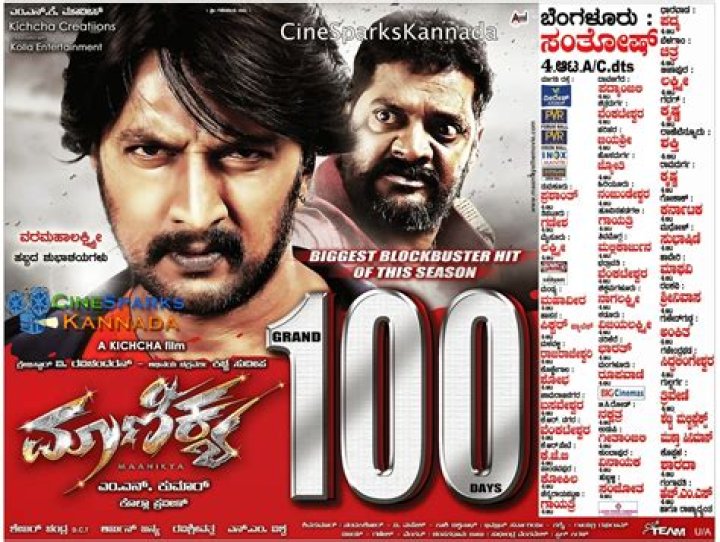 Kannada Movierulz Com: The Ultimate Guide to Streaming Kannada Movies