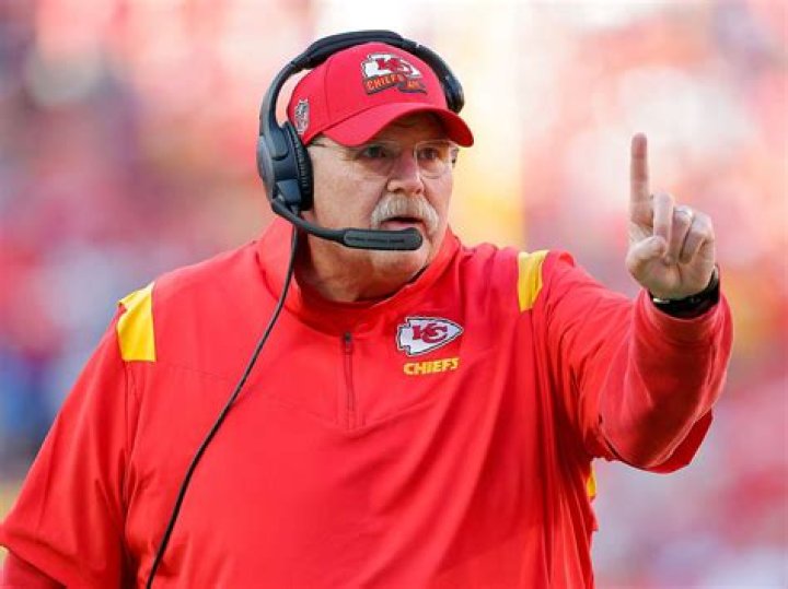 Kansas City Chiefs Coach: A Comprehensive Look at Leadership and Strategy