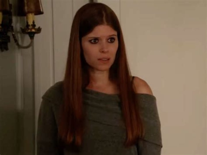 Kate Mara in American Horror Story: Intriguing Roles and Impact