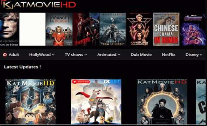 Katmoviehd Animated: A Comprehensive Guide to Animated Movies Streaming