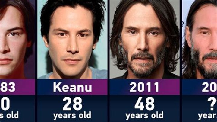 Keanu Reeves' Enigmatic Ethnic Roots: Unraveling the Man's Complex Heritage