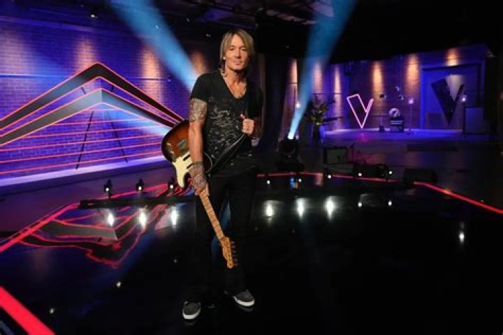 Keith Urban: The Journey of a Country Music Icon