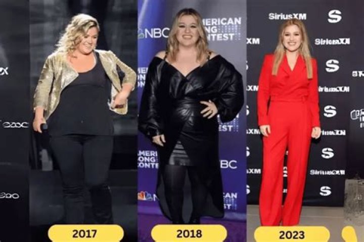 Kelly Clarkson Weight Loss 2023: A Journey to Health and Confidence