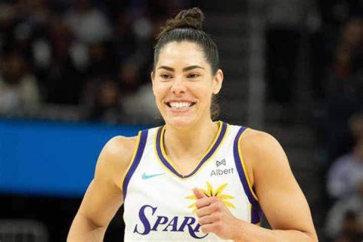 Kelsey Plum Nip Slip: A Deep Dive into the Incident and Its Aftermath