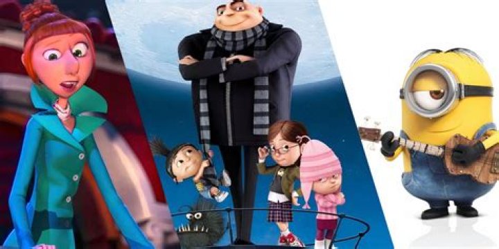 Kevin Minion: The Iconic Character Behind the Despicable Me Franchise
