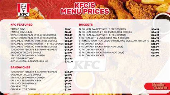KFC Meni: A Comprehensive Guide to the Flavors of Kentucky Fried Chicken