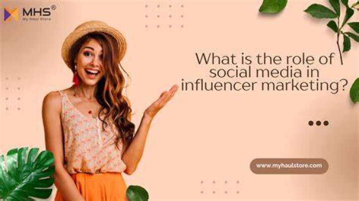 Khlayla: The Rising Star of Social Media and Influencer Marketing