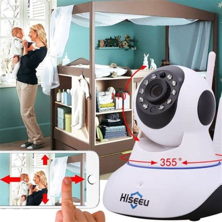 Kid and His Mom CCTV: A Modern Parenting Tool for Safety and Security