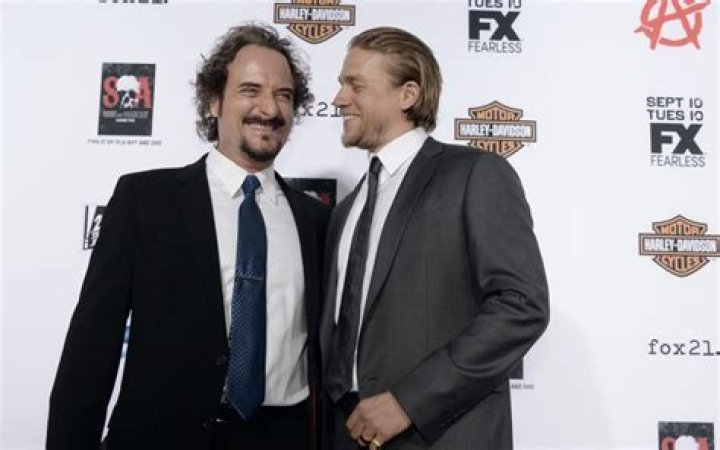 Kim Coates Net Worth: Exploring the Wealth of the Versatile Actor