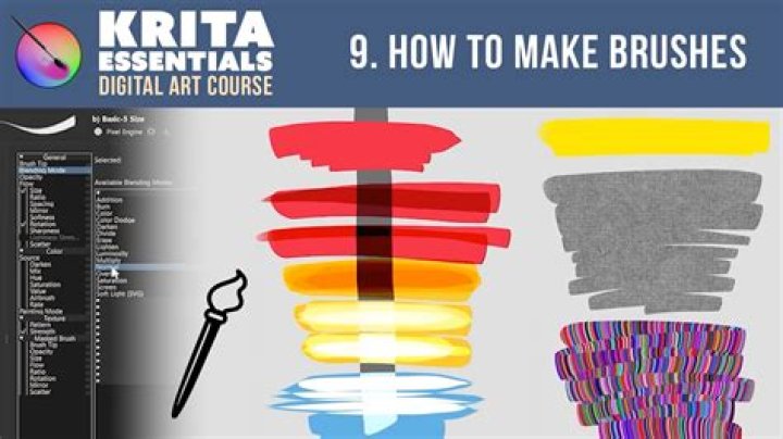 Krita Brushes: Unleashing Your Creative Potential