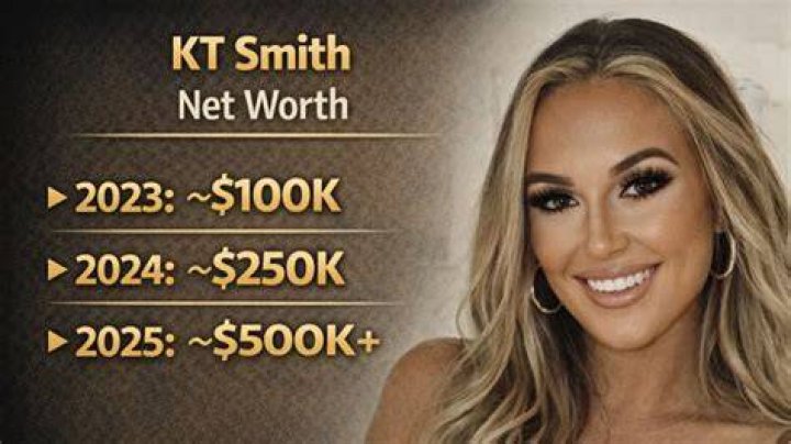 KT Smith Net Worth Revealed: Financial Success and Biography