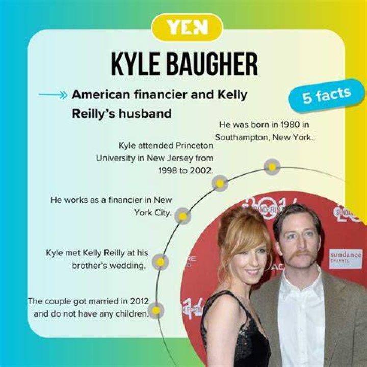 Kyle Baugher: A Comprehensive Insight into His Life and Career