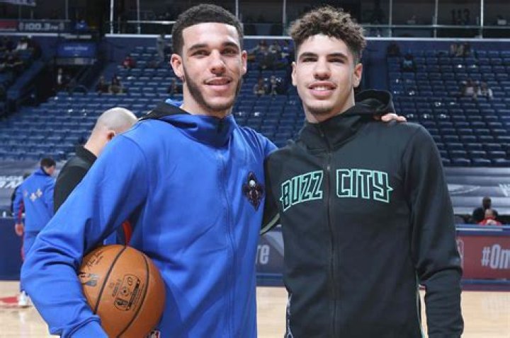 LaMelo Ball and His Brothers: A Deep Dive into Their Journey and Impact on Basketball