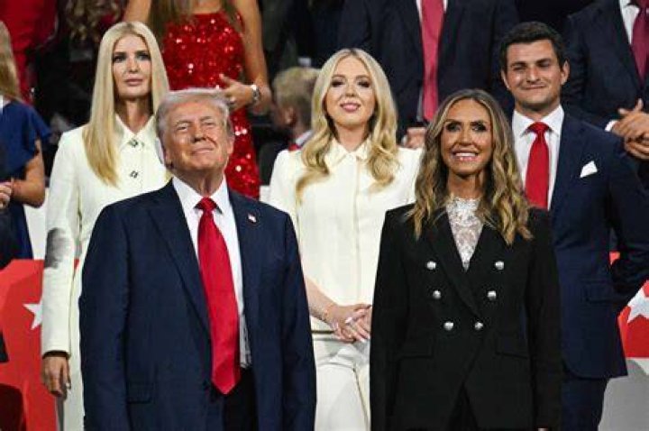 Lara Trump and Her Perspective on Religion