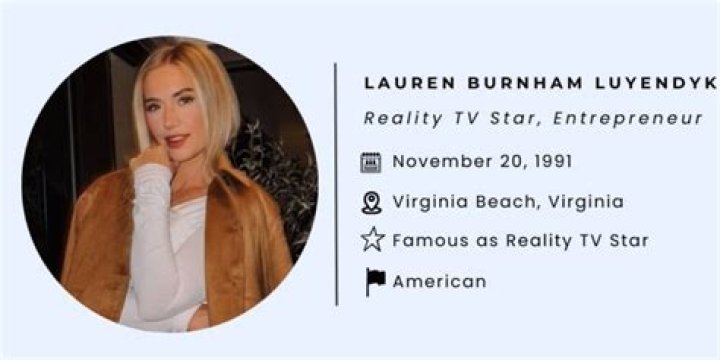 Lauren Luyendyk Net Worth: A Deep Dive into Her Wealth and Success