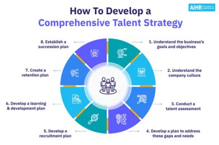 Leah Schweig: A Comprehensive Profile of Talent and Triumph