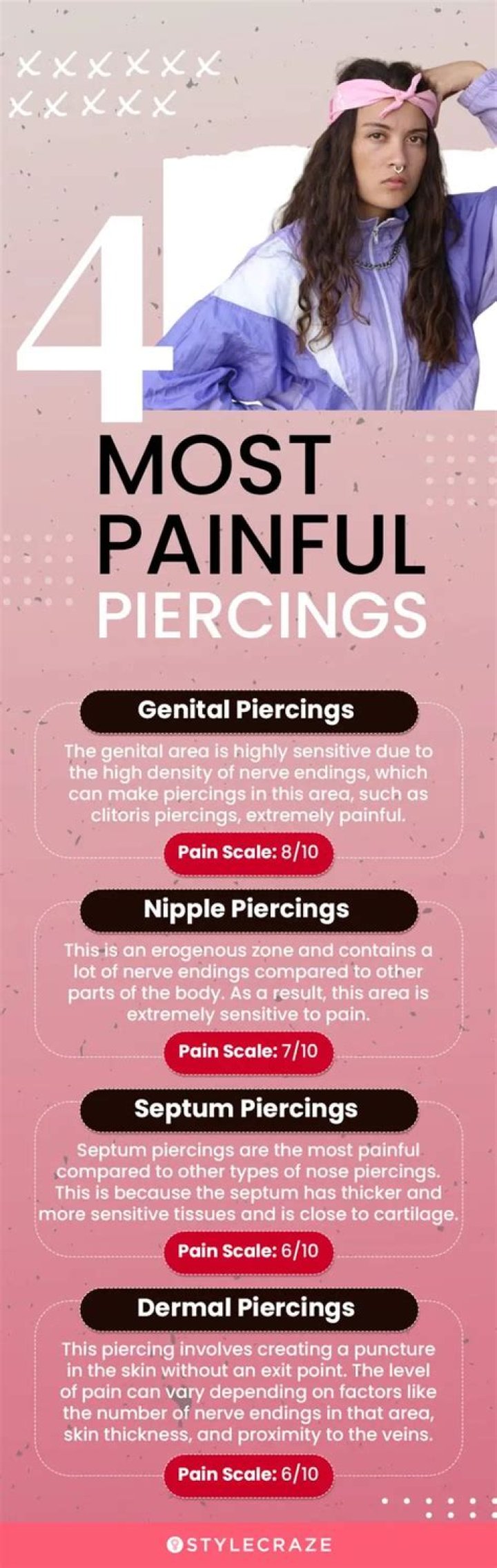 Least Painful Piercings: A Comprehensive Guide