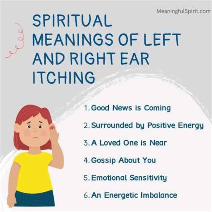 Left Ear Itchy Spiritual Meaning: What It Signifies for Your Life