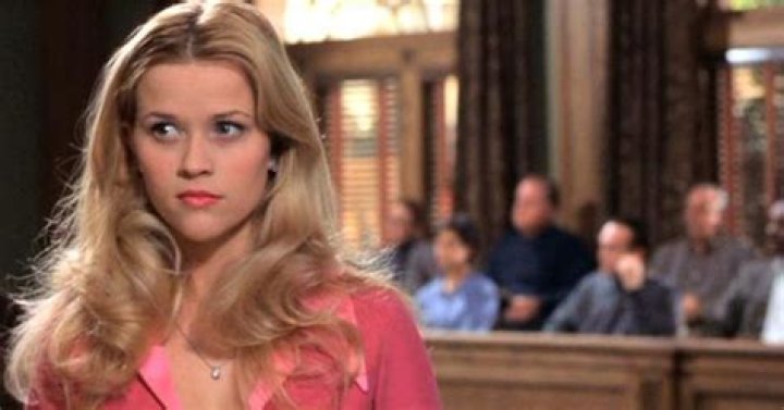 Legally Blonde Cast: A Deep Dive into the Iconic Characters and Behind-the-Scenes Talent