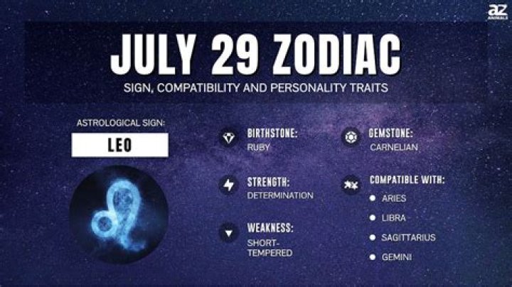Leo: Your July 29 Horoscope Predicts a Day of Adventure and Surprises