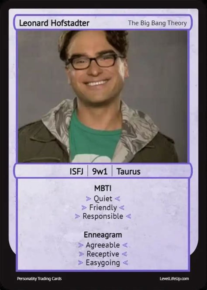Leonard Hofstadter: A Comprehensive Insight into the Beloved Character