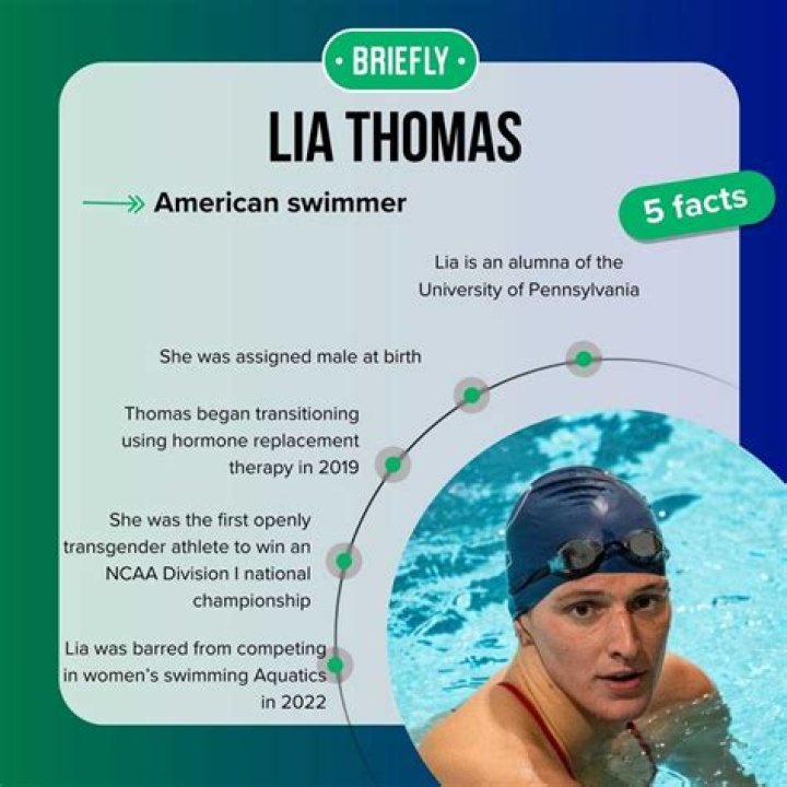 Lia Thomas Partner: A Deep Dive into Her Personal Life and Relationships