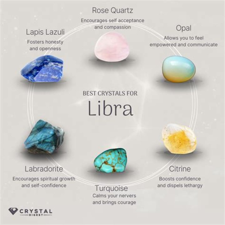 Libra Gemstone: Unlocking the Mystical Powers and Benefits for Your Zodiac Sign