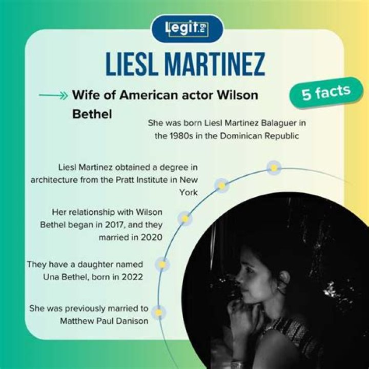 Liesl Martinez-Balaguer: A Deep Dive into Her Life and Career