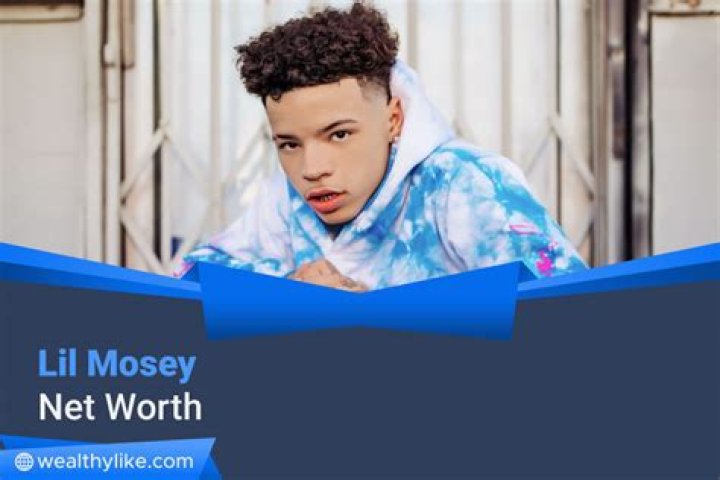 Lil Mosey Net Worth 2024: A Deep Dive into the Rising Star's Fortune