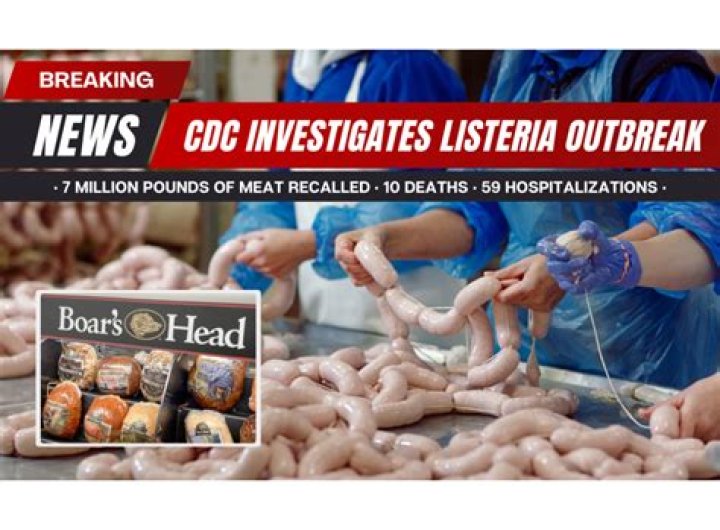 Listeria Outbreak 2024: Understanding the Risks and Prevention Strategies