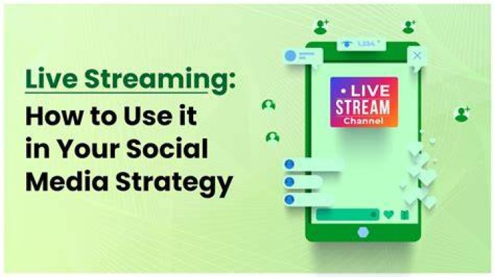Live Me Convert: Unlocking the Future of Live Streaming and Social Media
