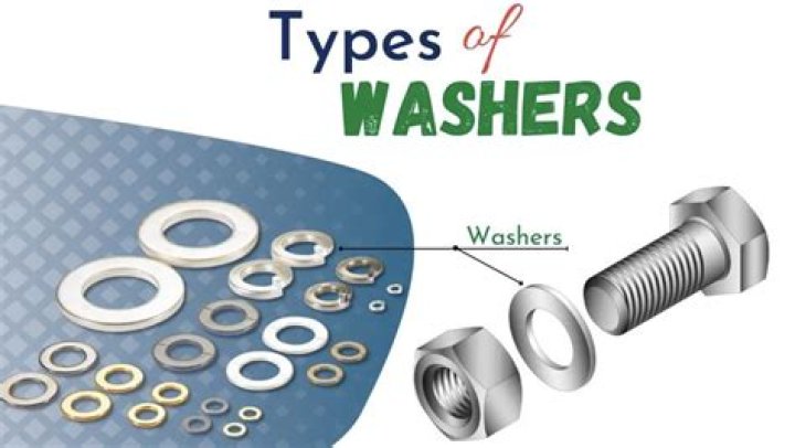 Lowe Washers: The Ultimate Guide to Choosing the Right Washer for Your Home